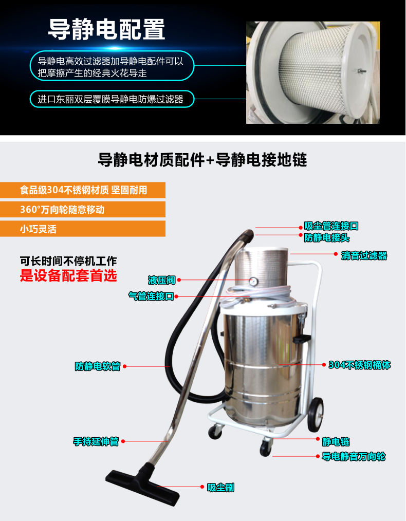 AS-EX30氣動防爆吸塵器-6