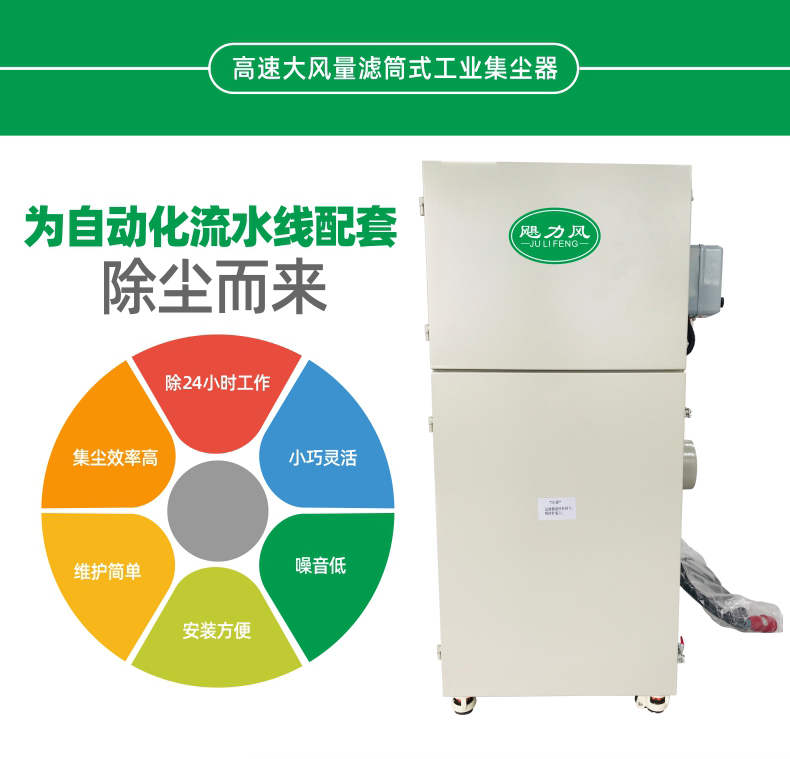 CJY-S系列高速大風量濾筒式工業集塵器-1