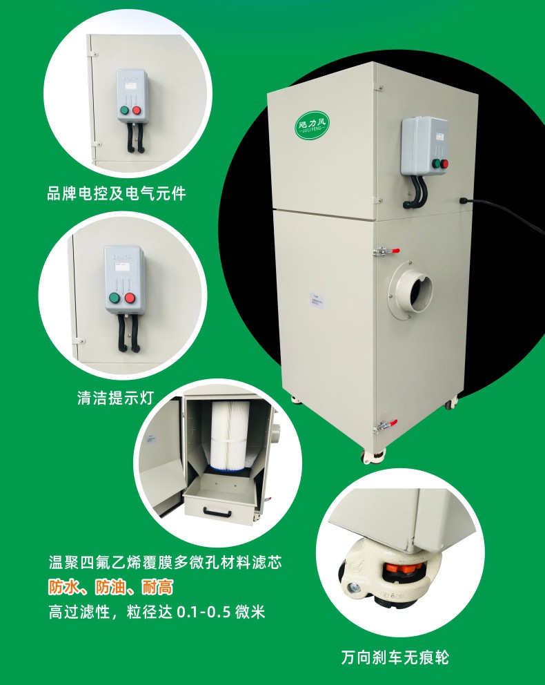 CJY-S系列高速大風量濾筒式工業集塵器-5