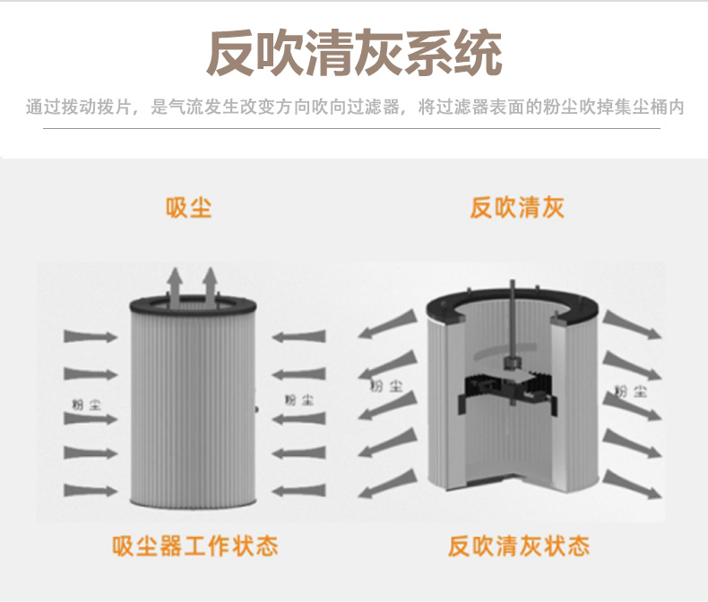 JD80電瓶工業吸塵器-7